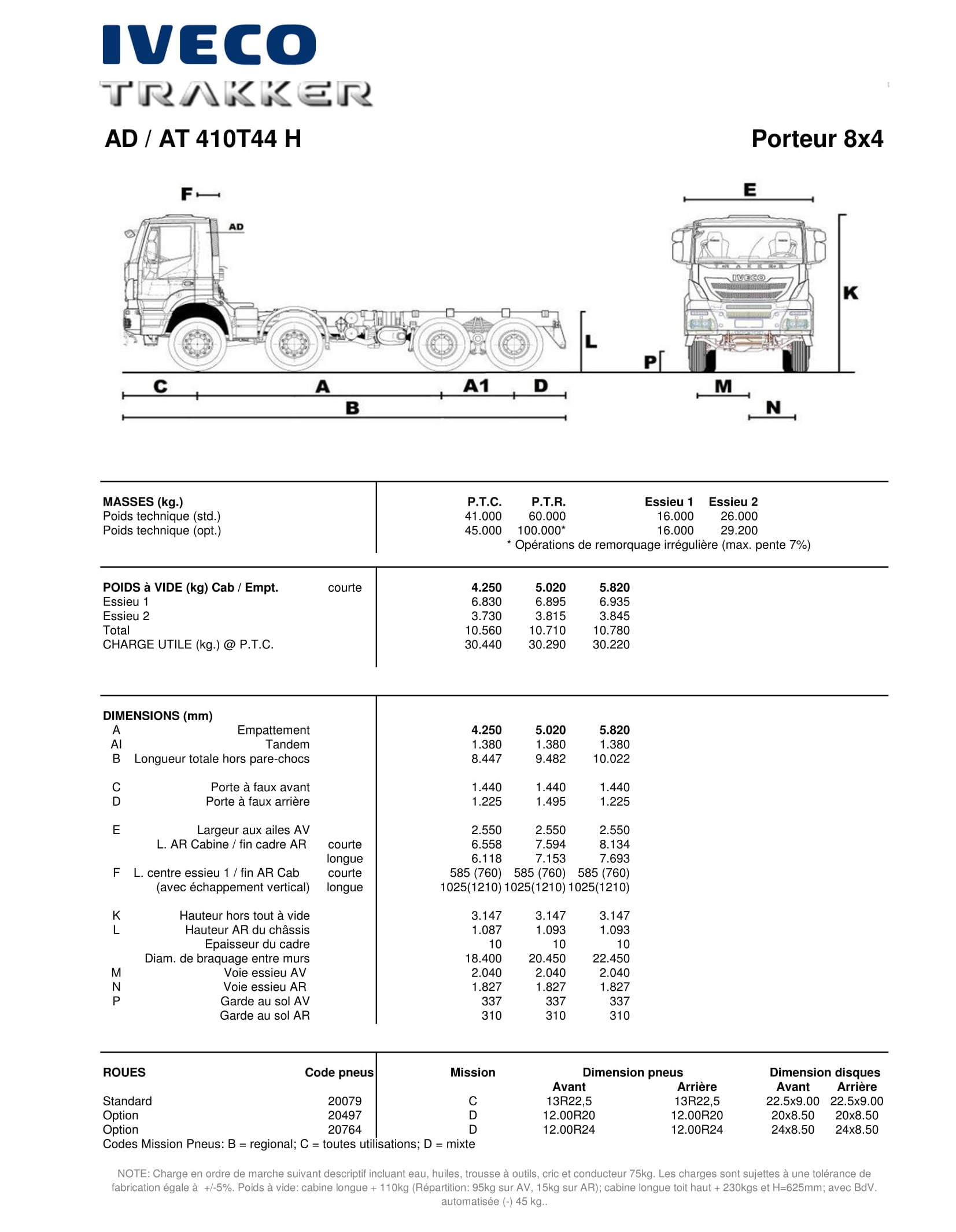 28 AD 410T44 H - FR-123
